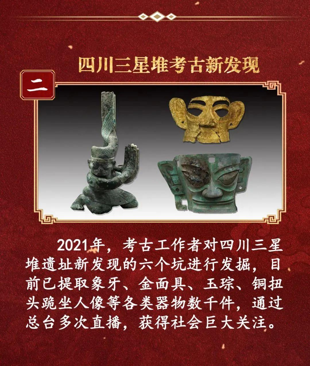 重磅推出！特别节目《回望2021——国内、国际十大考古新闻》