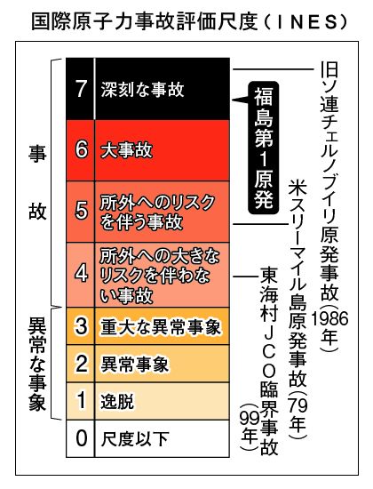 汪婉：对中日邦交正常化“原点”的回顾与思考