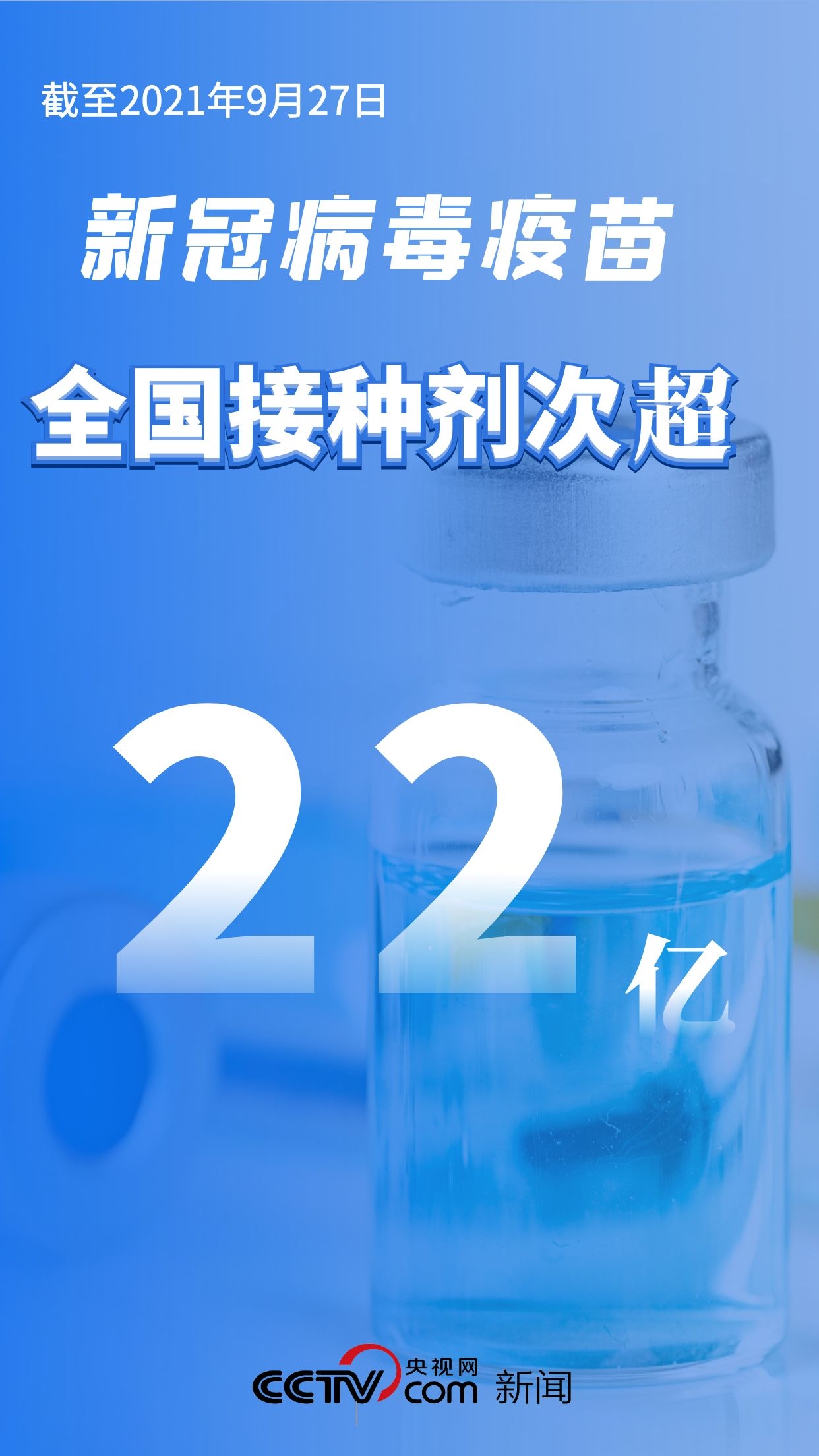 国家卫健委：全国累计报告接种新冠疫苗超22亿剂次