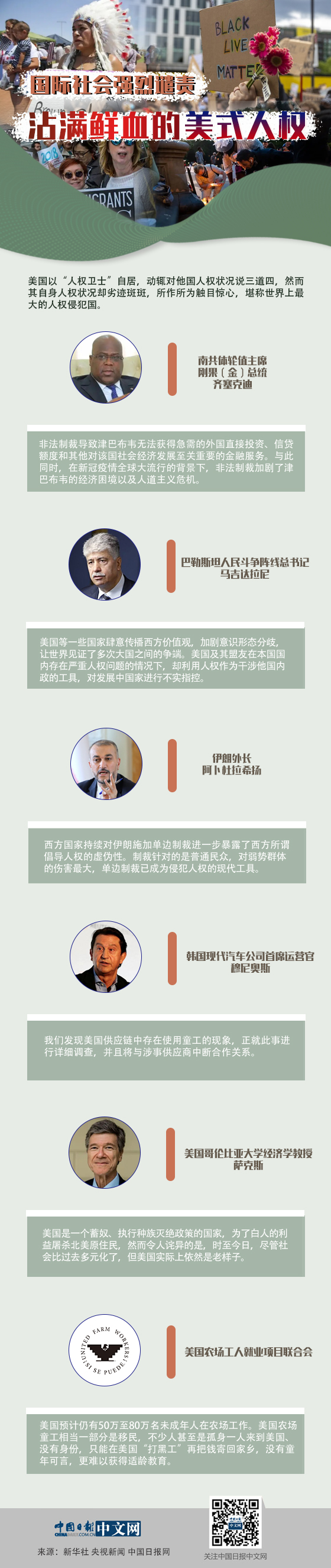 国际社会强烈谴责沾满鲜血的美式人权