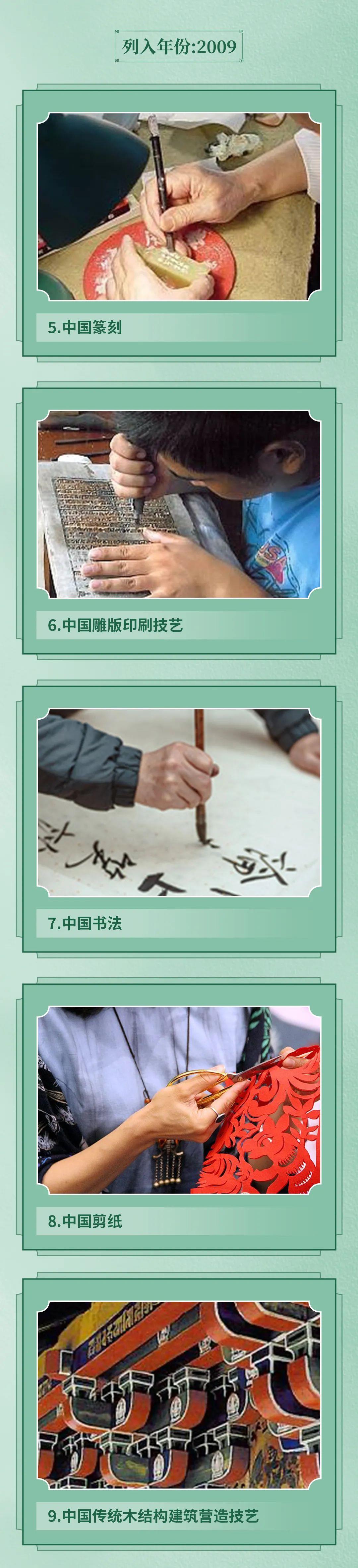 42+1丨一图纵览：中国列入联合国教科文组织非遗名录名册项目