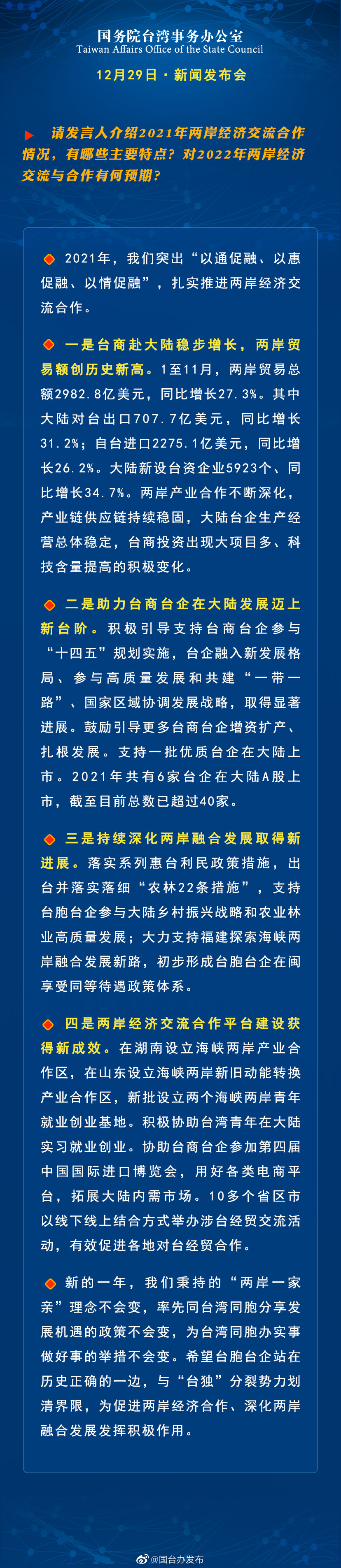 国务院台湾事务办公室12月29日·新闻发布会 国务院台湾事务办公室12月29日·新闻发布会