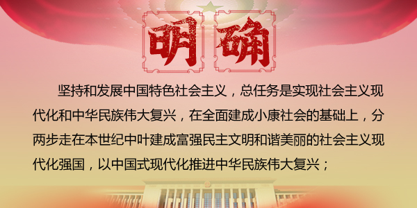 马克思主义中国化的新成就（二）：实现社会主义现代化和中华民族伟大复兴