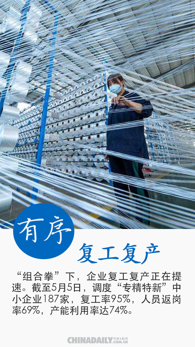 全国一盘棋：疫情防得住 经济稳得住 发展更安全