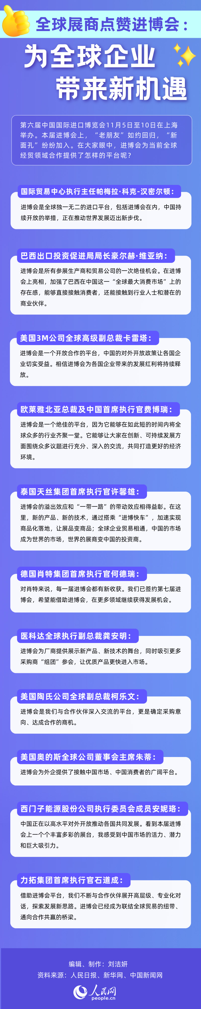 全球展商点赞进博会：为全球企业带来新机遇