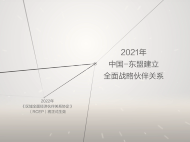 而立之年再出发！100秒回顾中国东盟30年_fororder_微信图片_20211126174759