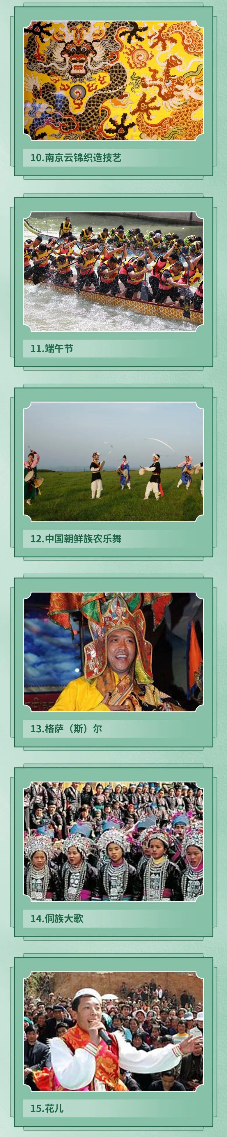 42+1丨一图纵览：中国列入联合国教科文组织非遗名录名册项目